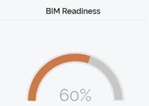 BIm Assessment 1
