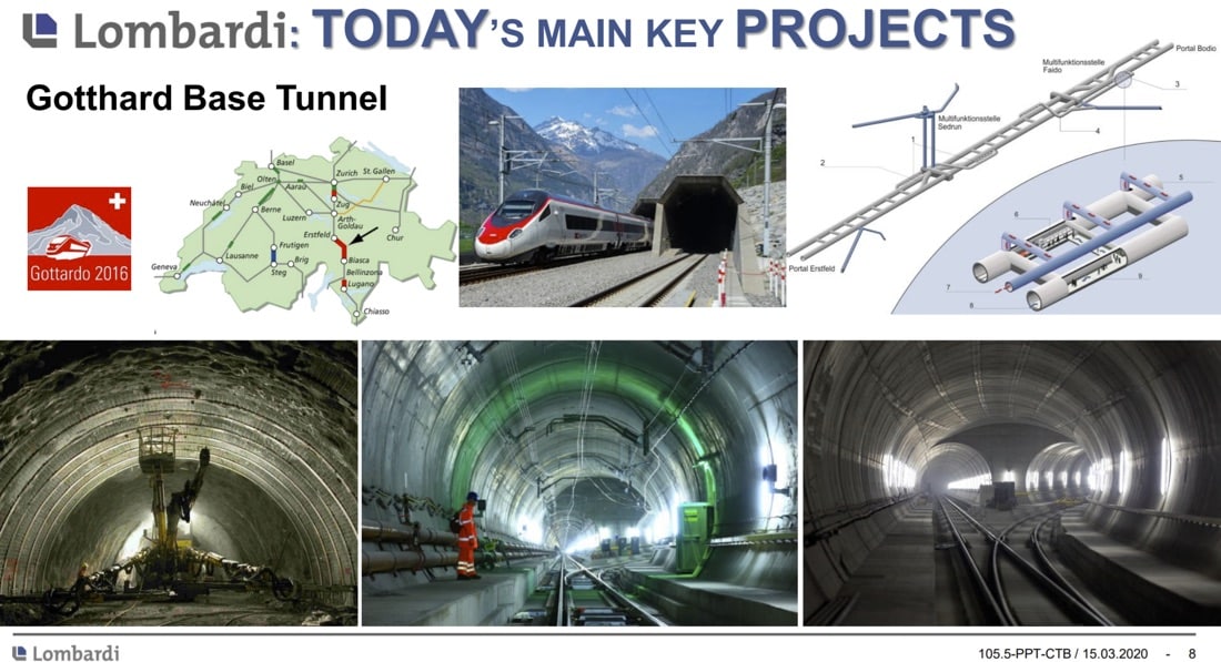 Lombardi – Experts in Tunnelling Projects – Rita Sanfilippo